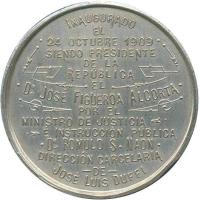EIXW reverso