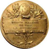 GVKU reverso