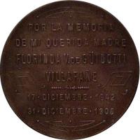 SRDG reverso