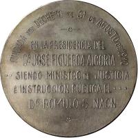 TILQ reverso